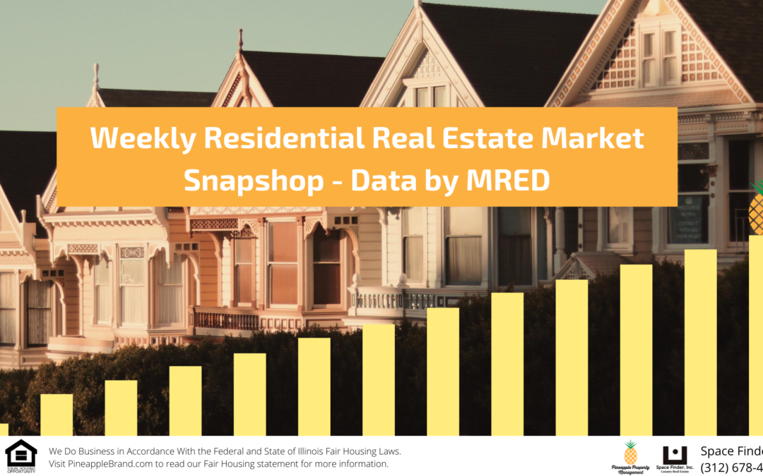 Weekly Residential Real Estate Market Snapshot – September 15, 2020